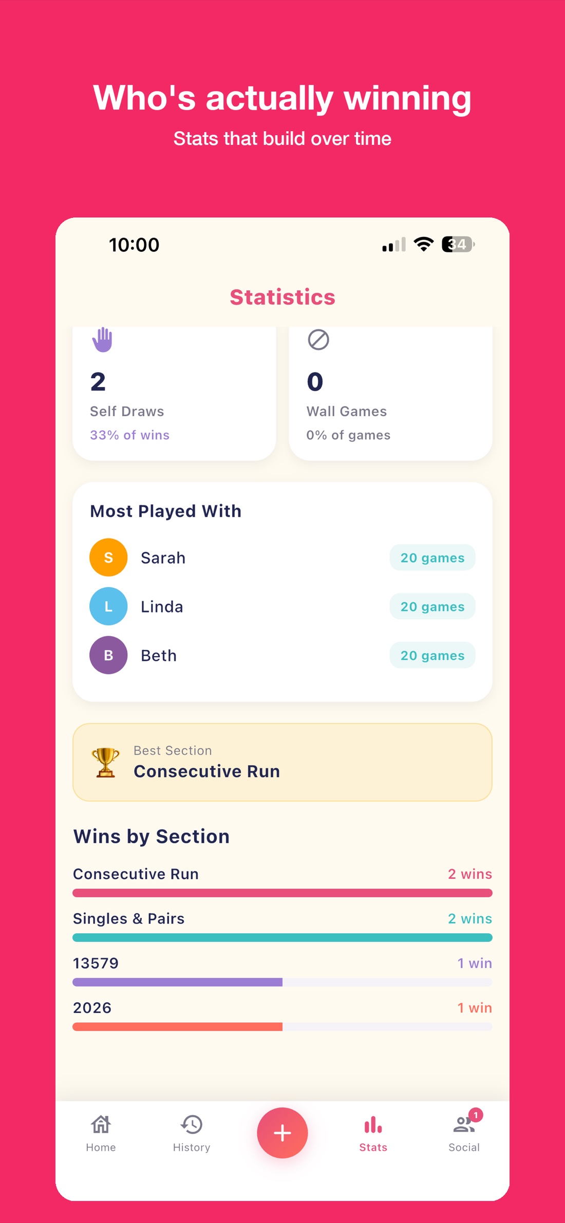 Stats: who's actually winning, with self draws, most-played opponents, and best section.