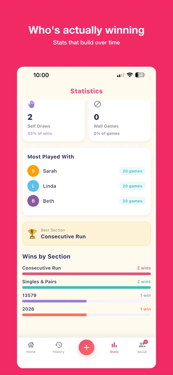 MahWins app showing a group's winners and stats