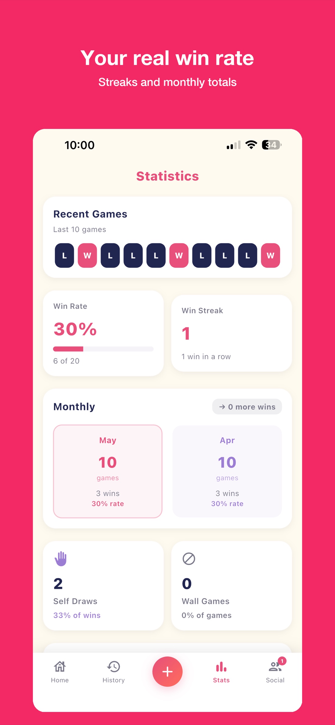 Stats: your real win rate with streaks and monthly totals.