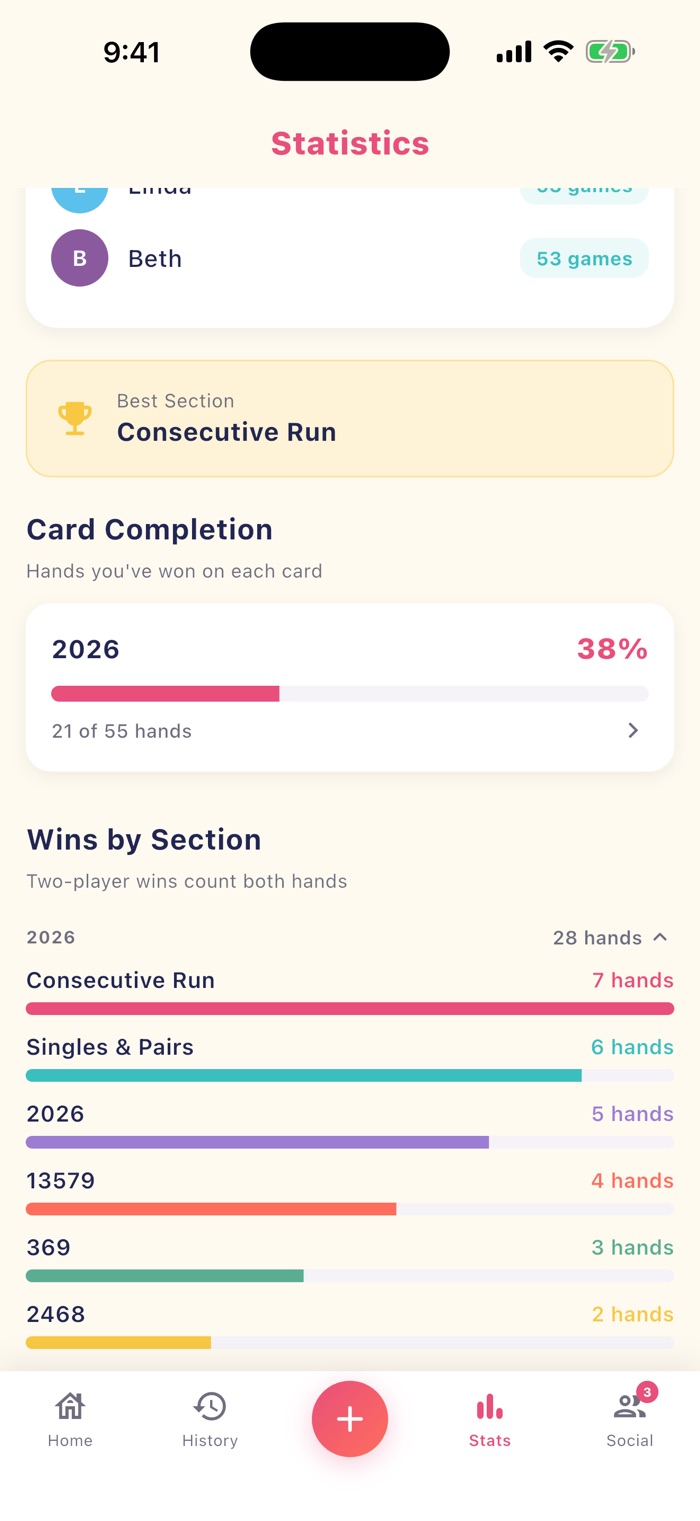 Stats: wins by section and card completion, so you know your best line.