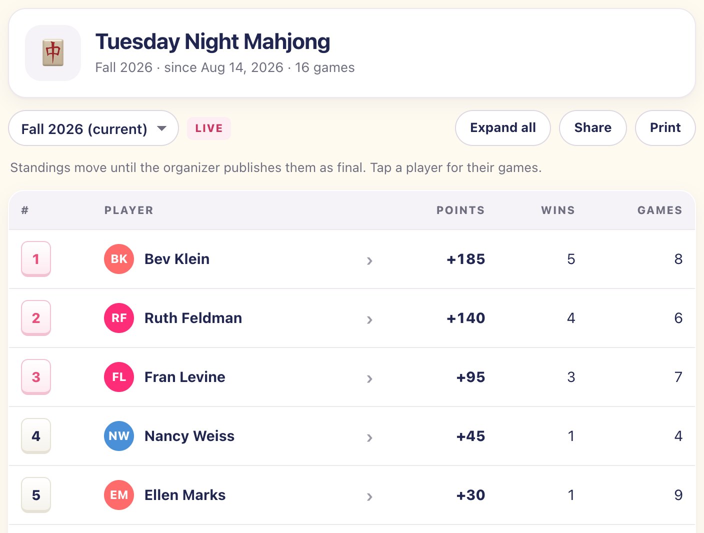 A league's public standings page: season, rank, points, wins, and each player's games.